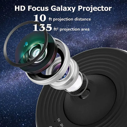 GalaxyPro™ | Ervaar ontspanning en minder stress