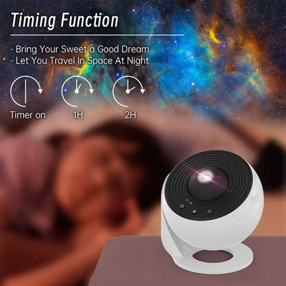 GalaxyPro™ | Ervaar ontspanning en minder stress