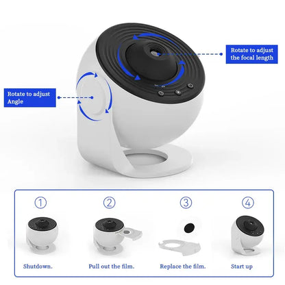 GalaxyPro™ | Ervaar ontspanning en minder stress